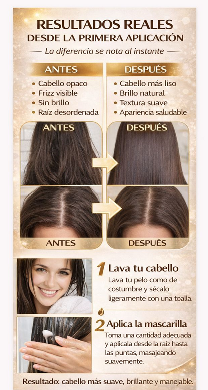Tratamiento de Keratina Intensivo Para un Cabello Suave, Brillante y Manejable